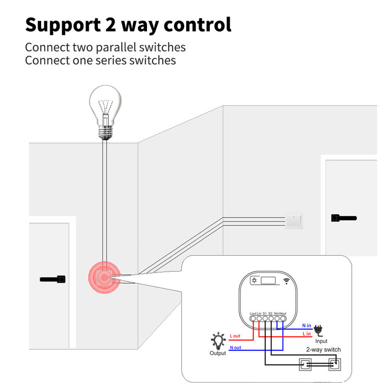 Commutateur de lumière à distance 16A Module de disjoncteur Tuya Timer intelligent Wall Light Commutateur de support de commande vocale