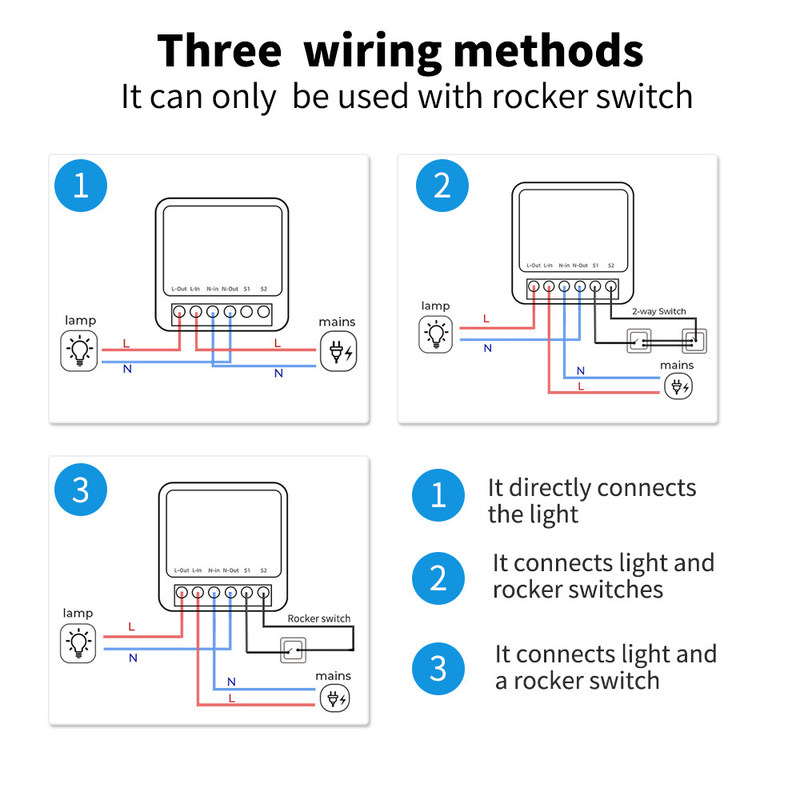 tuya wifi App Timing Home Smart Switch Socket WiFi Smart Switch Interruptor Intellectuel Relé de support de commande vocale