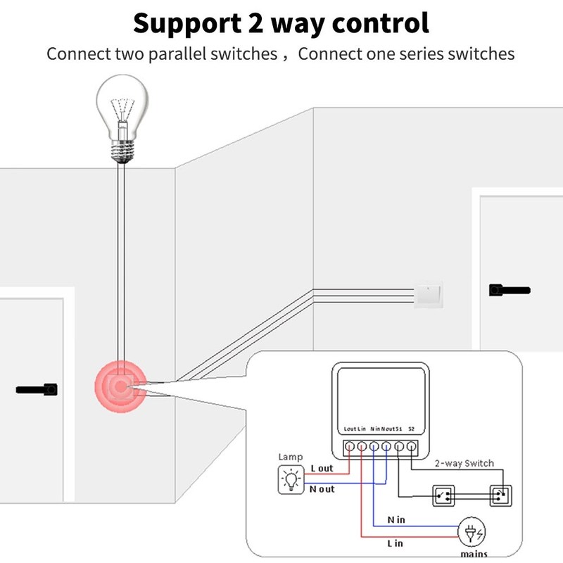 Minuterie à télécommande de relais de voix de commutateur de briseur de commutateur de Tuya 16A 10A Wifi de module d'APPLI futé futé de la vie