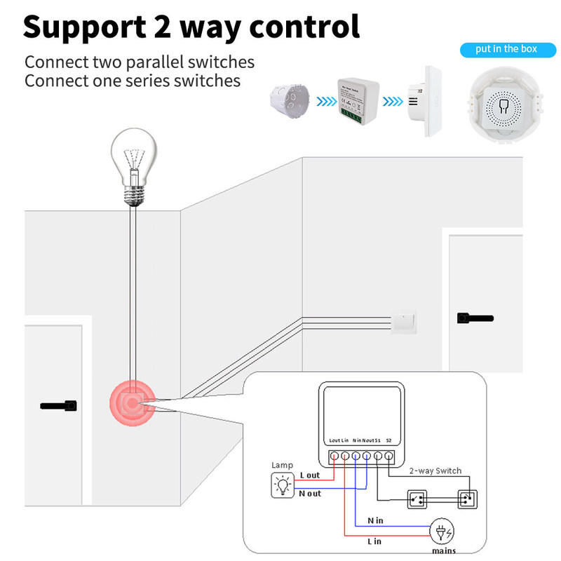 Tuya Alexa Timer Smart Switch 10A Module de relais Travail à distance Smart Switch prise en charge de la commande vocale Google Alexa facile à installer