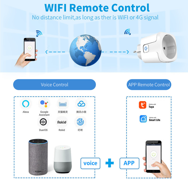 Prise intelligente d'ampoule de la prise 16A de Tuya WIFI d'UE de prise de Tuya de voix de puissance futée de contrôle
