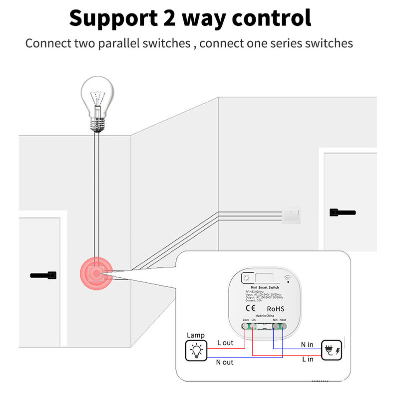 type sans fil interrupteur de lampe à distance autoalimenté imperméable du commutateur 86 du mur 16A