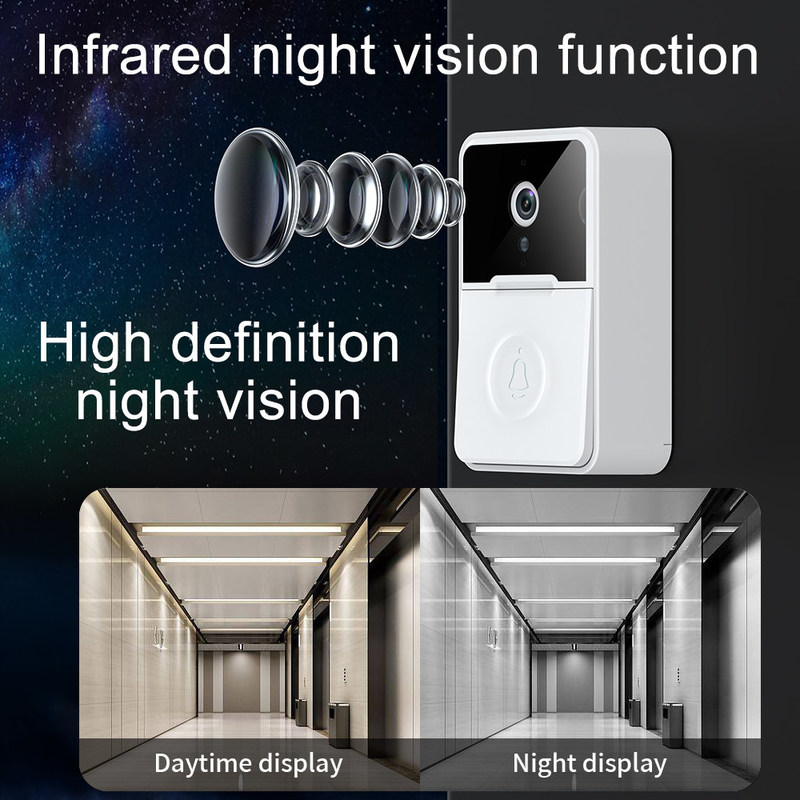 Sonnette sans fil de sécurité de Tuya d'angle de visualisation visuel sans fil futé de la sonnette 180° de vision nocturne