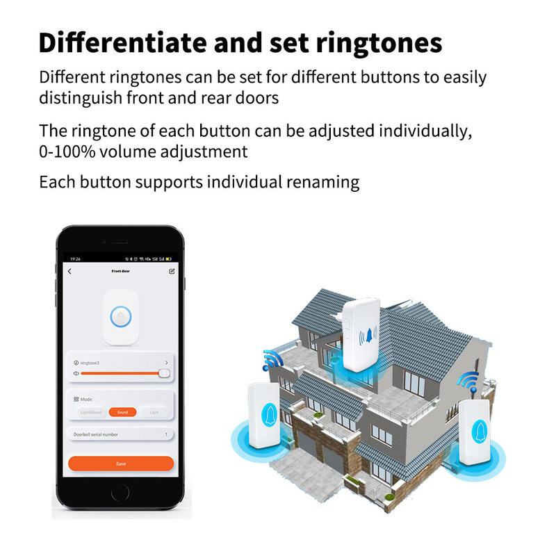caméra à télécommande de sonnette de Smart Wifi de porte 30W de la haute définition visuelle sans fil de Bell