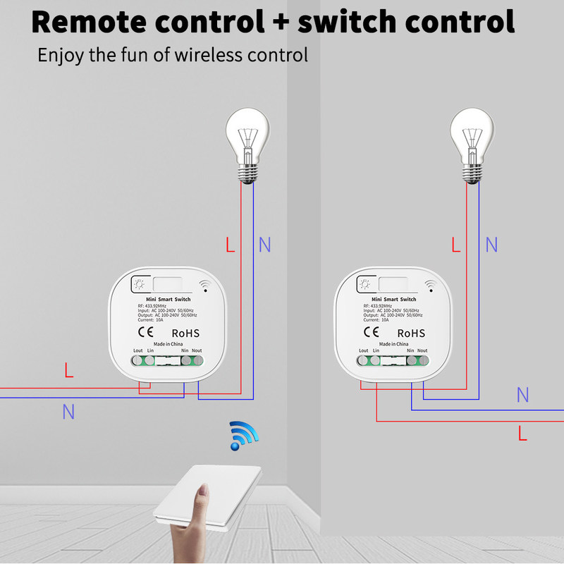 le commutateur intelligent de 2a 250v Whz01 Zigbee a arrondi le plus faible commutateur faisant le coin de l'interrupteur Rf433 Homekit