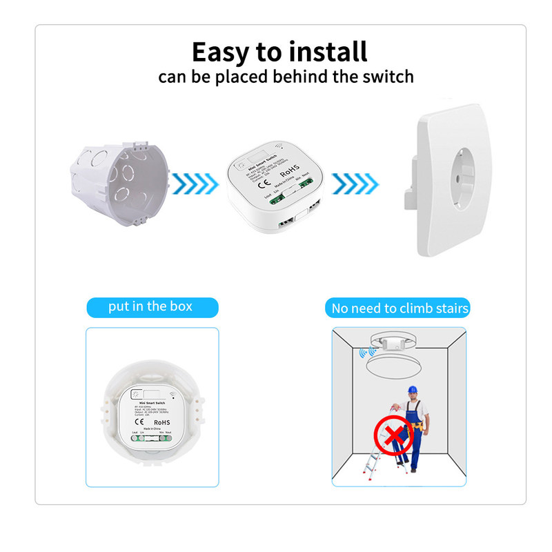 le commutateur intelligent de 2a 250v Whz01 Zigbee a arrondi le plus faible commutateur faisant le coin de l'interrupteur Rf433 Homekit
