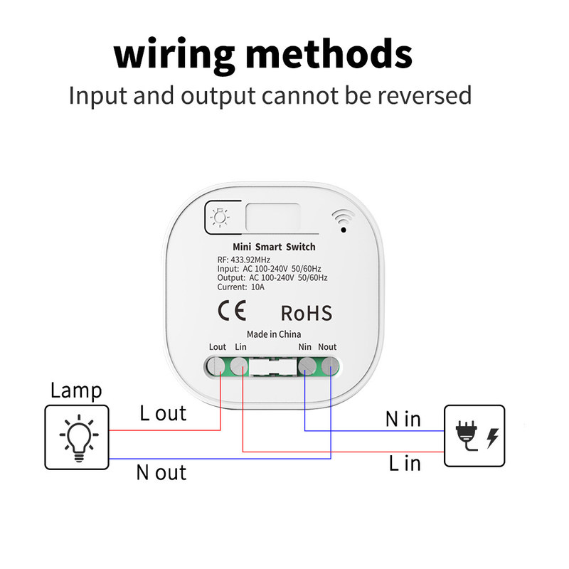 Interrupteur de lampe intelligent blanc de fil à C.A. 100-240V Homekit du commutateur 86*86*40mm de Zigbee