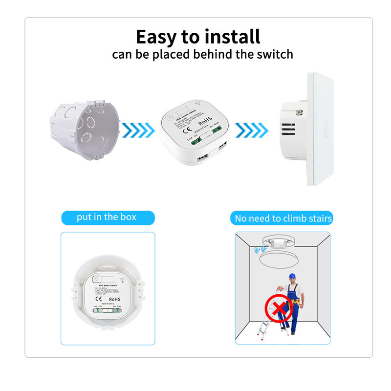 Interrupteur de lampe intelligent blanc de fil à C.A. 100-240V Homekit du commutateur 86*86*40mm de Zigbee