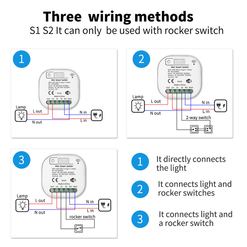 individu principal Homekit de Wifi trois à télécommande sans fil du commutateur 2.4GHz sur le commutateur