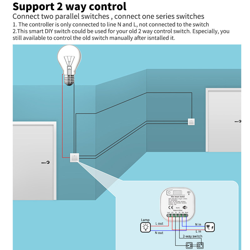 individu principal Homekit de Wifi trois à télécommande sans fil du commutateur 2.4GHz sur le commutateur