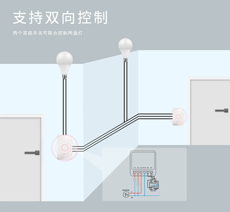 commutateurs intelligents wifi contrôle à distance et par voix avec planification et automatisation, surveillance de l'énergie, installation et configuration faciles,
