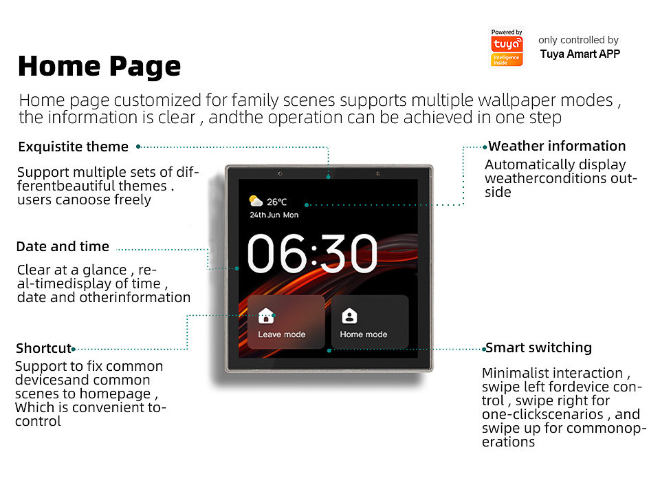 Contrôleur d'affichage intelligent de 4 pouces La solution parfaite d'automatisation de la maison intelligente connectée à tous les produits de la maison intelligente