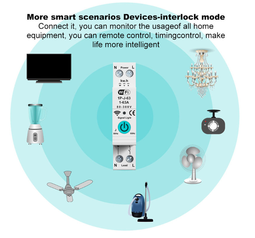 Tuya WiFi Smart Circuit Breaker Commutateur de mesure à phase unique sur le contrôle à distance mobile actuel Températeur à fonctions multiples