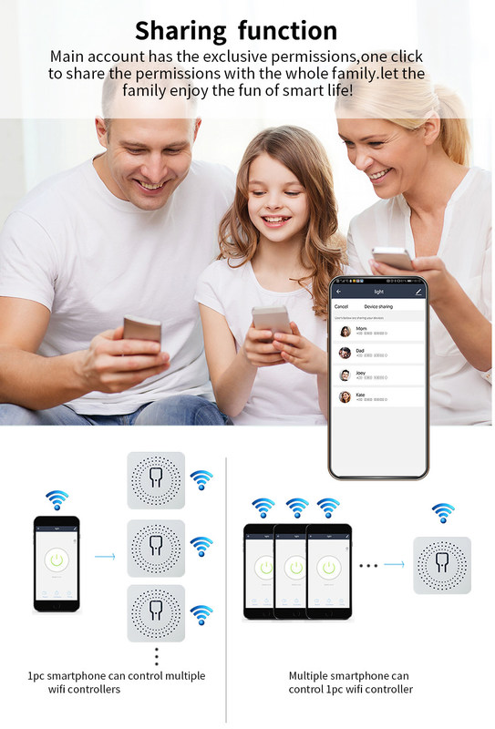 mini disjoncteur intelligent Solution intelligente fiable - Standard Wi-Fi activé - Compact Dispositif bset choix pour remettre en état le circuit ancien