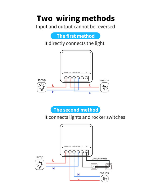 mini disjoncteur intelligent Solution intelligente fiable - Standard Wi-Fi activé - Compact Dispositif bset choix pour remettre en état le circuit ancien
