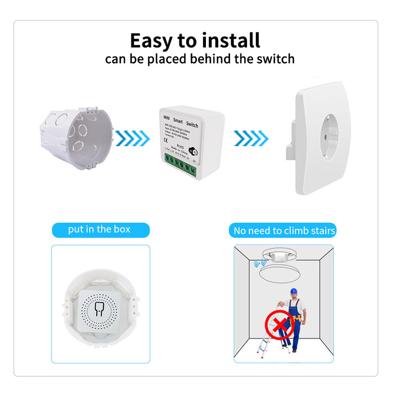 mini disjoncteur intelligent Solution intelligente fiable - Standard Wi-Fi activé - Compact Dispositif bset choix pour remettre en état le circuit ancien