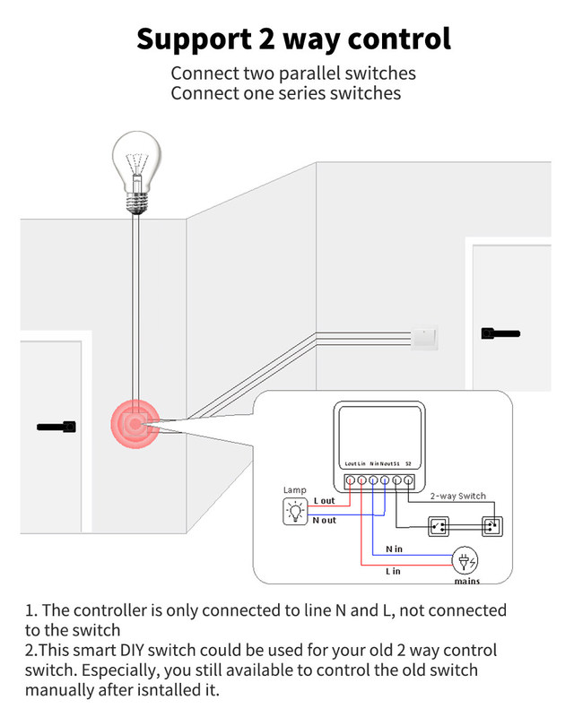 mini disjoncteur intelligent Solution intelligente fiable - Standard Wi-Fi activé - Compact Dispositif bset choix pour remettre en état le circuit ancien