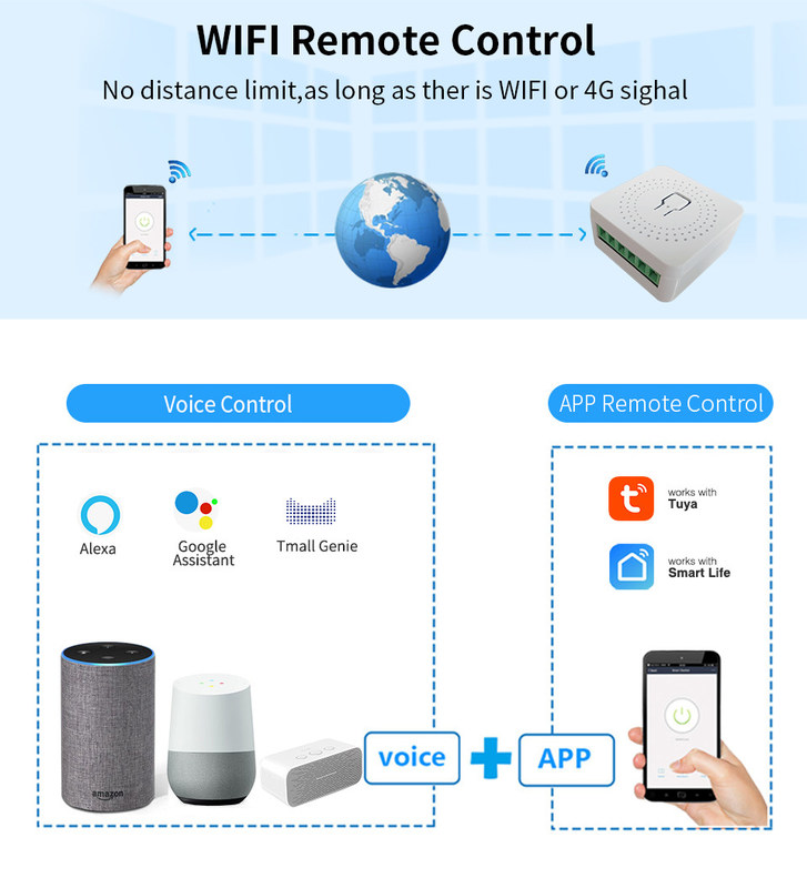 Version USB universelle Homekit Smart Switch Voltage nominale 3V-5V facile à transporter et à distance de support de nombreuses fonctions