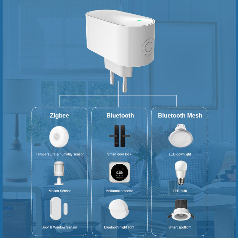 SIXWGH UE Plug-in Smart Life Gateway 3 en 1 Zigbee 3.0/BLE/BLE Mesh Hub 128+ Dispositifs de commande Alexa App Home Smart Home Wifi