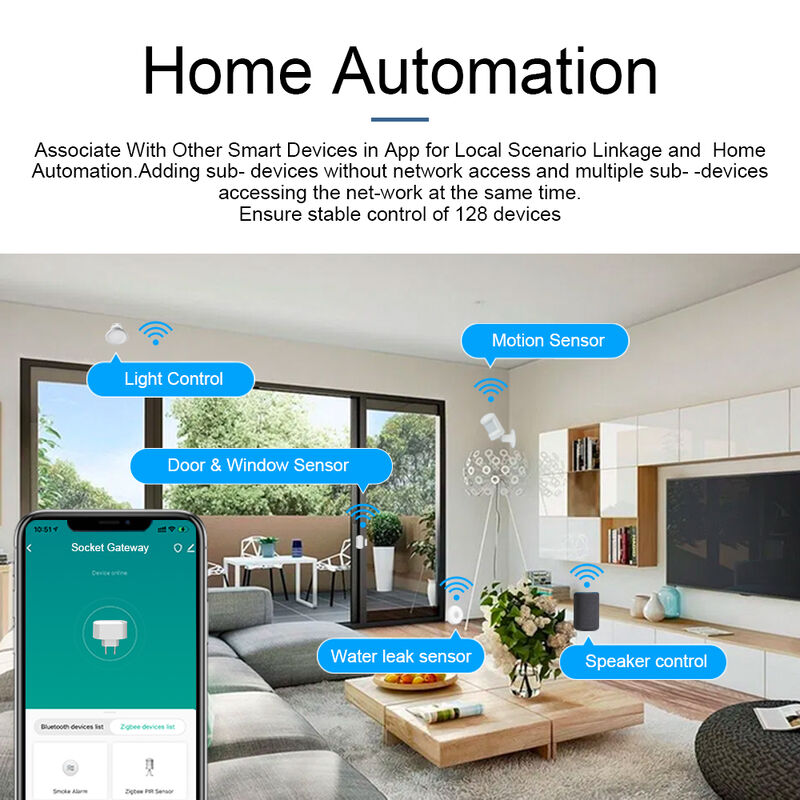 SIXWGH UE Plug-in Smart Life Gateway 3 en 1 Zigbee 3.0/BLE/BLE Mesh Hub 128+ Dispositifs de commande Alexa App Home Smart Home Wifi