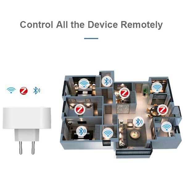 SIXWGH Tuya SmartLife Multi-Protocole Passerelle Zigbee 3.0 + pour + BLE Mesh Hub Wi-Fi Fonctionne avec Alexa/Google Home Prise UE Appareils