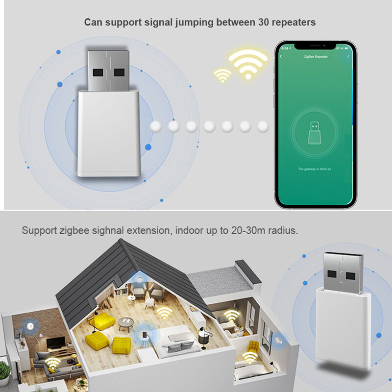 SIXWGH Tuya Zigbee 3.0 Répéteur USB / Amplificateur de Signal Plug and Play Extenseur de Portée Maison Intelligente Couverture 30m Fonctionne avec Alexa/Google App