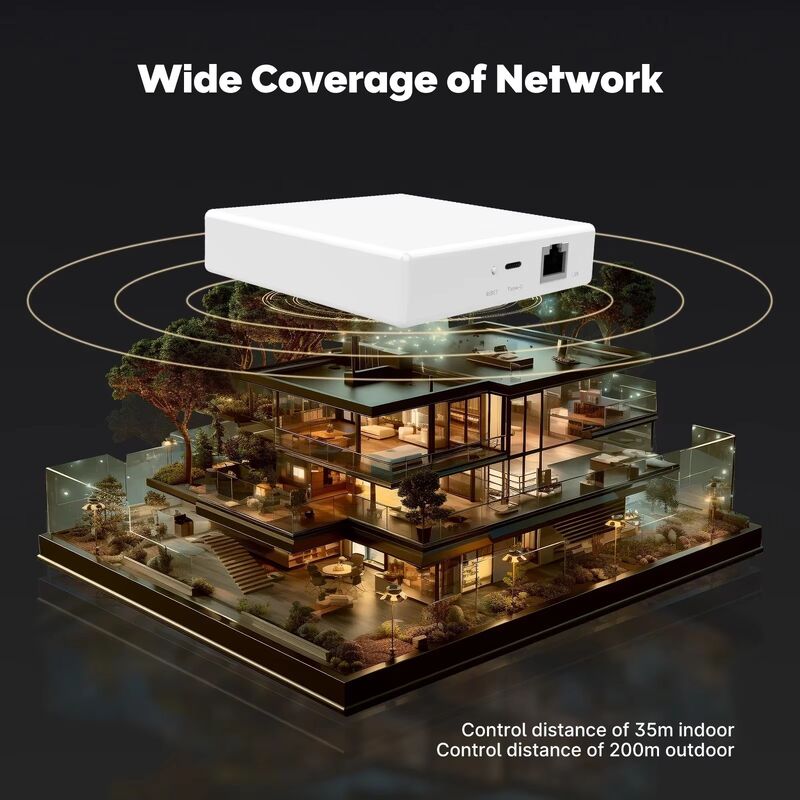 SIXWGH Passerelle Intelligente Domestique 3-en-1 : Hub Zigbee + Routeur WiFi + Centre de Commande Vocale Compatible avec Apple Google Home Alexa & Tuya