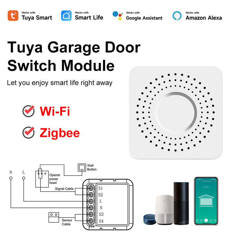 SIXWGH WiFi Zigbee Garage Door Opener Smart Switch Module Tuya Smart Life App Compatible Télécommande Minuterie Horaire Fonctionne