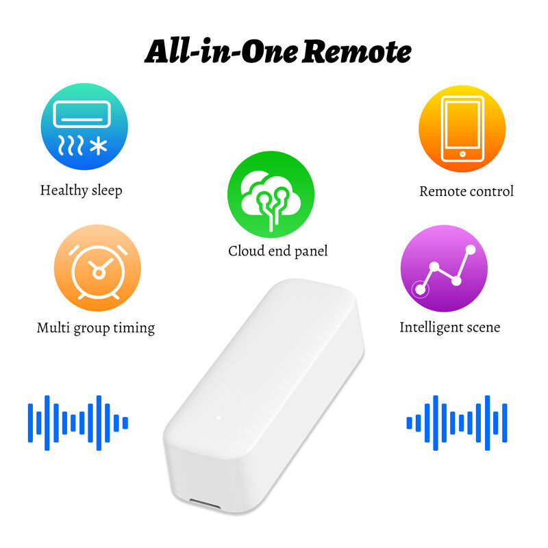 SIXWGH Télécommande IR Intelligente Universelle avec Hub Zigbee Compatible avec Alexa & Google Home Utilisation Hôtelière Conception Rotative