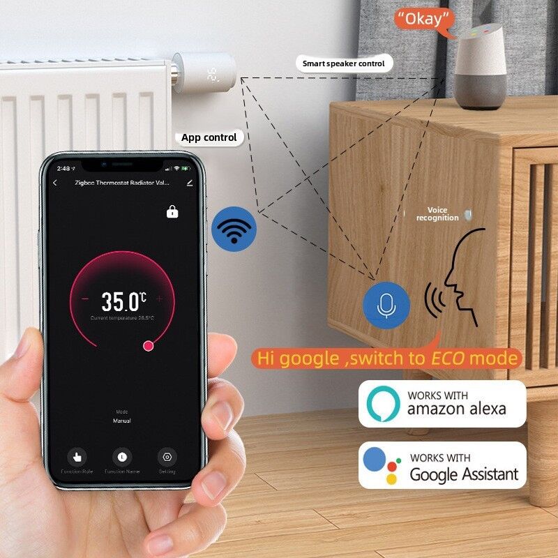 SIXWGH Tuya Zigbee & Wi-Fi Smart LCD écran tactile Thermostatique Radiateur Valve Contrôle de température programmable APP Voix Eco à la maison
