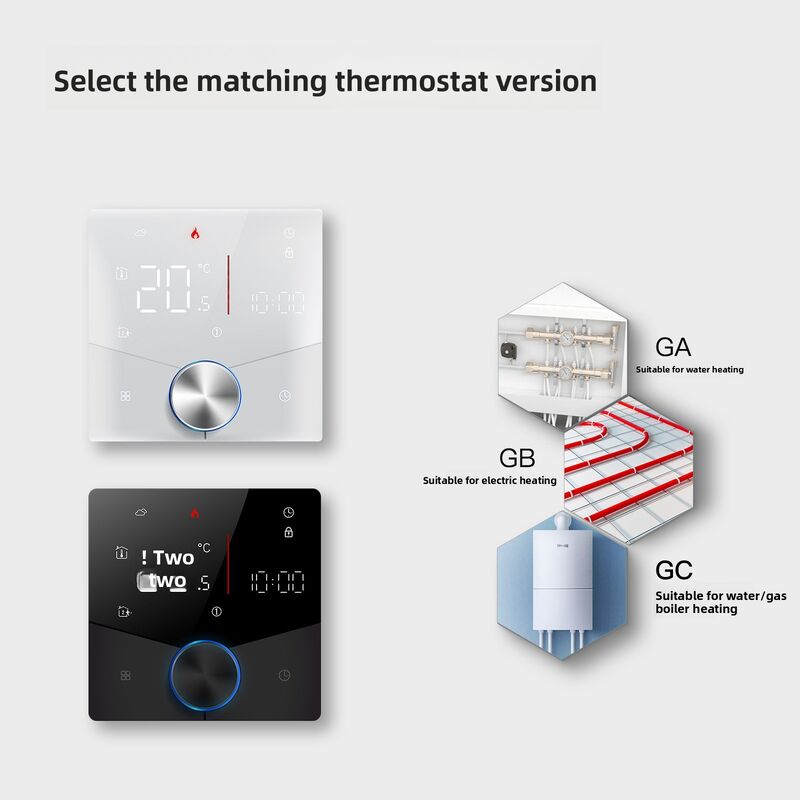 SIXWGH Tuya Thermostat Intelligent WiFi Chauffage Électrique Contrôle APP Assistant Vocal Compatible Mode Économie d'Énergie Verrouillage Enfant