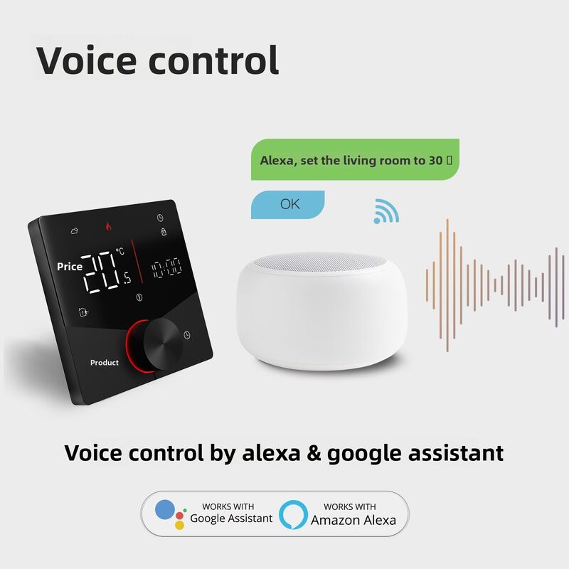 SIXWGH Tuya Thermostat Intelligent WiFi Chauffage Électrique Contrôle APP Assistant Vocal Compatible Mode Économie d'Énergie Verrouillage Enfant