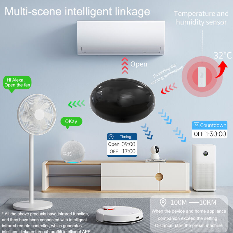 SIXWGH Smart Home WiFi Contrôle vocal de l'air conditionné Alexa Google Home TuyaApp Compatibilité universelle avec les infrarouges Type-C IR alimenté