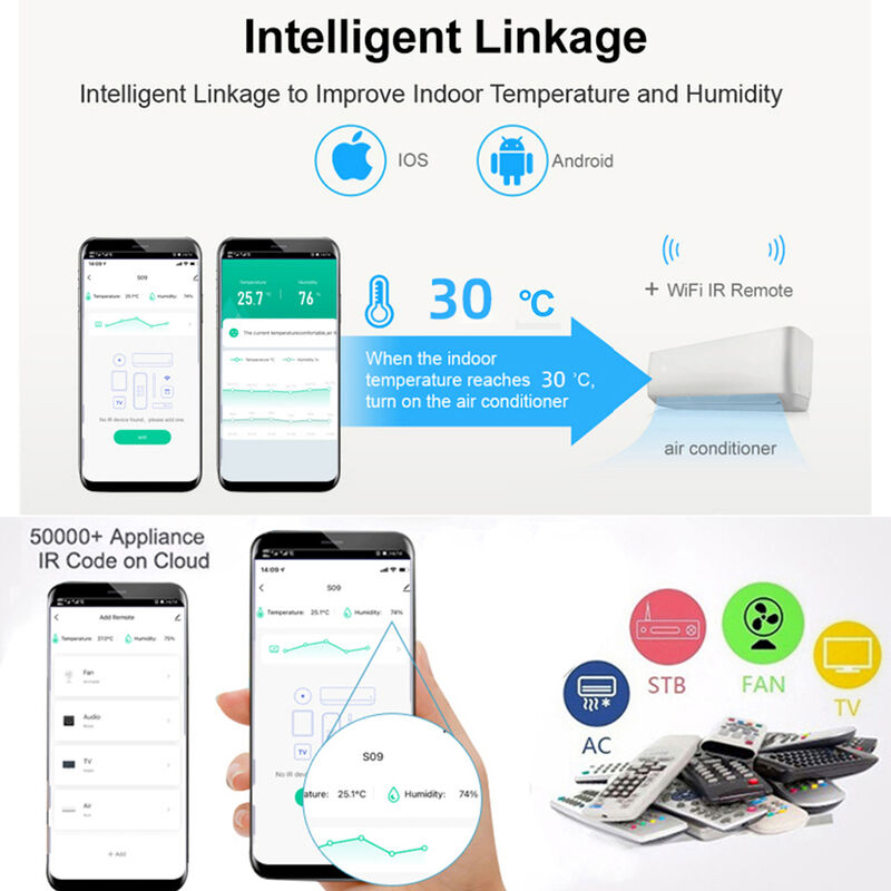 SIXWGH 3-en-1 Appareil Domotique Intelligent Tuya Wi-Fi Télécommande IR Écran LCD Capteur de Température Humidité Commande Vocale
