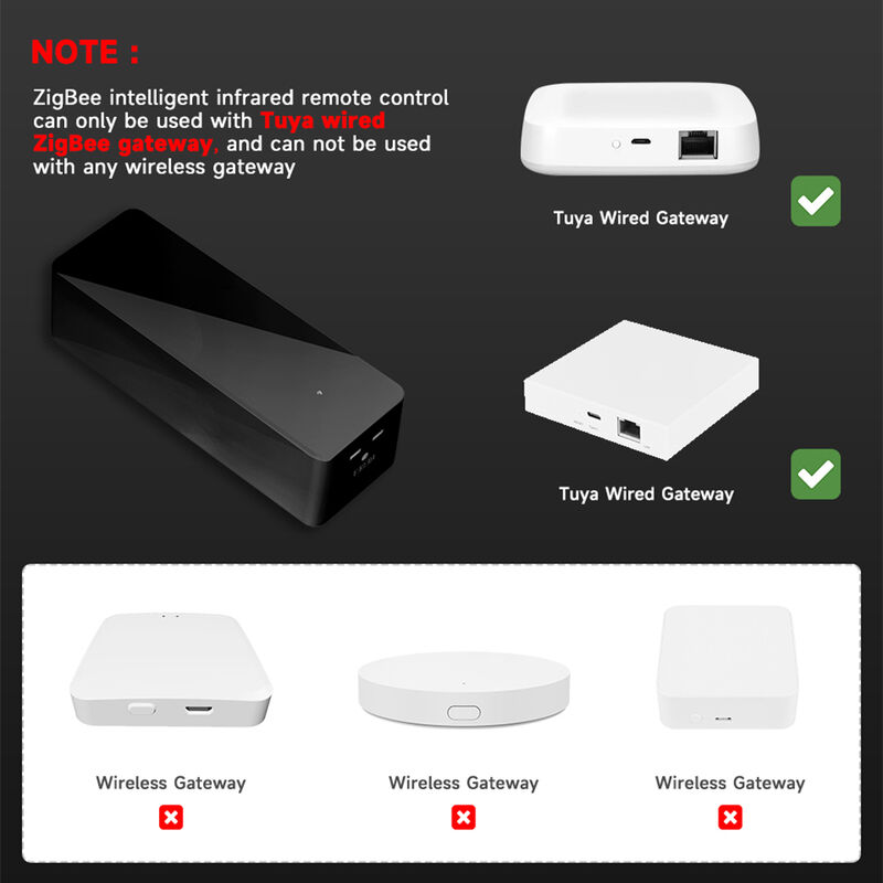 SIXWGH Nouvelle télécommande infrarouge intelligente TuyaZigbee Universelle AC/TV Blaster Compatible Alexa Google Home Barre Garage Voiture Batterie