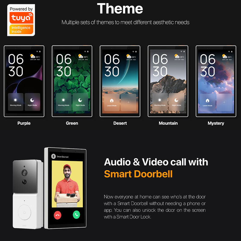 5 pouces Tuya Smart Home Hub Panel WiFi écran tactile Alexa / Google Home Automation Gateway Énergie électrique pour les maisons intelligentes extérieures