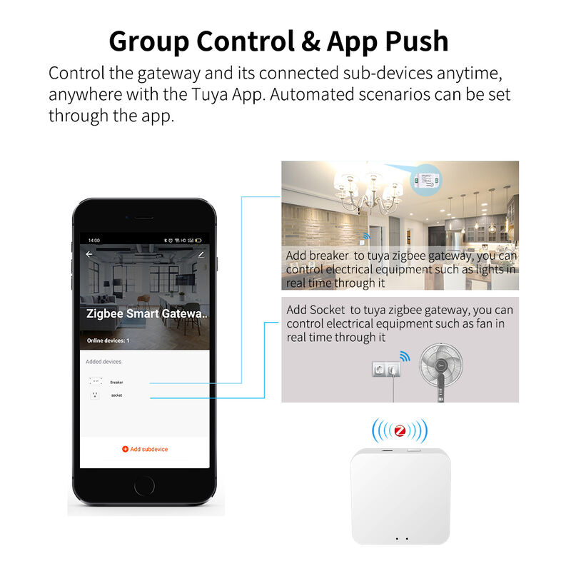 SIXWHG Tuya Smart Life Alexa Smart Home Gateway Hub Contrôle intelligent multifonctionnel pour toute la maison pour les appareils Bluetooth Zigbee