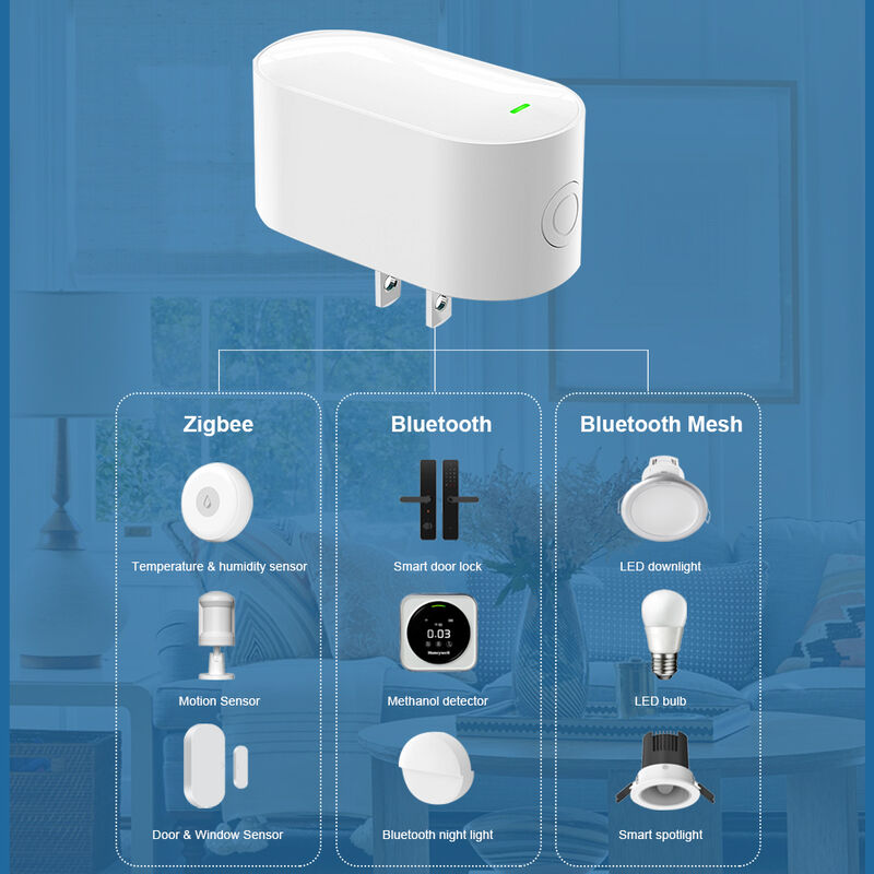 SIXWGH Smart Life Tuyz Zigbee pour passerelle Bluetooth Hub chargeur USB 3-en-1 multi-protocoles appareils domestiques intelligents Alexa/Google Home