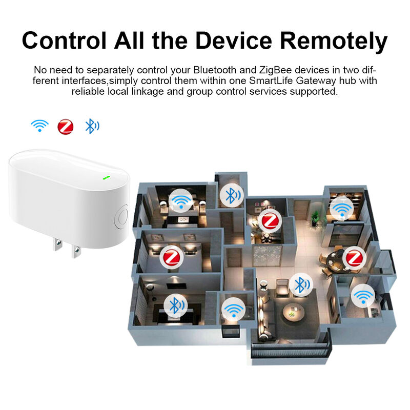 SIXWGH Smart Life Tuyz Zigbee pour passerelle Bluetooth Hub chargeur USB 3-en-1 multi-protocoles appareils domestiques intelligents Alexa/Google Home