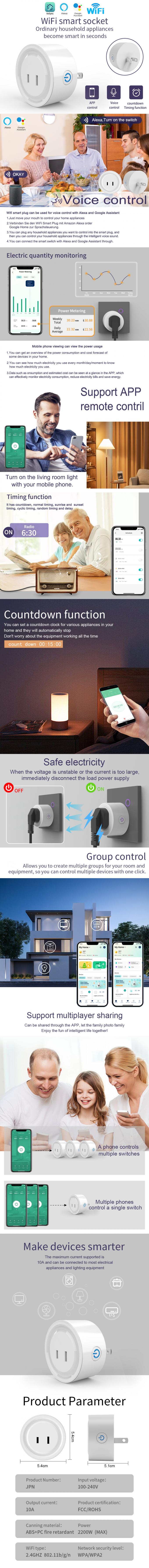 prise intelligente extérieure à distance sans fil de Tuya Zigbee de système de sécurité de commutateur de la prise 2.4GHz 0