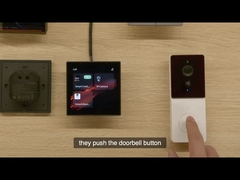 Panneau intelligent de 4 pouces